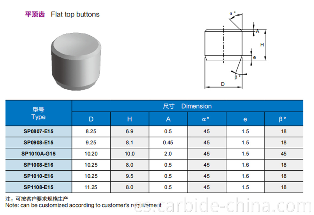 flat top button_